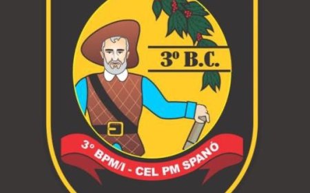 TERCEIRO BATALHÃO DE CAÇADORES
