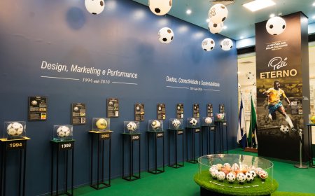ShoppingSantaÚrsula recebe exposição inédita sobre a evolução das bolas do futebol